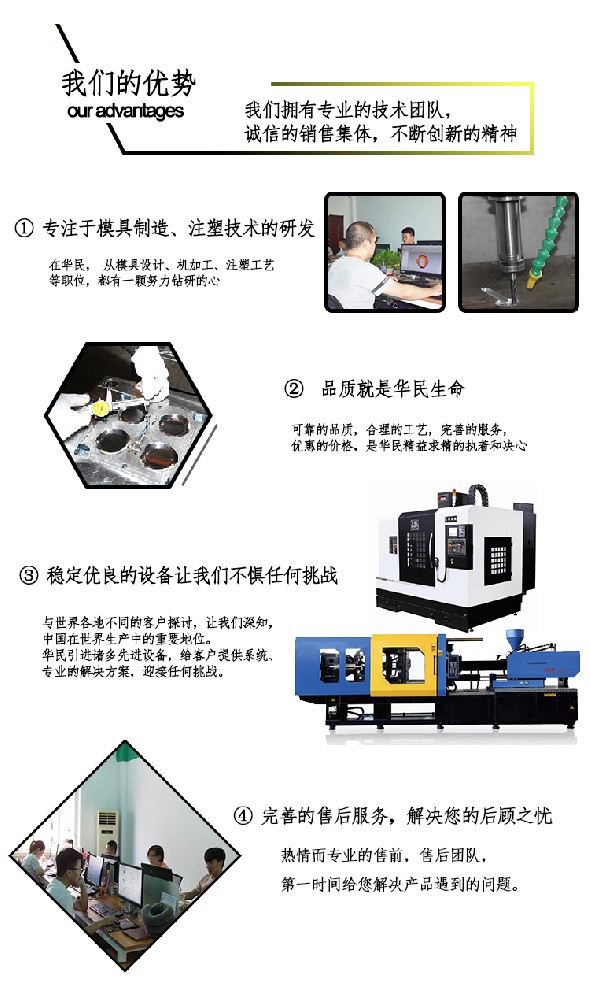注塑加工類型怎么解釋 ？
